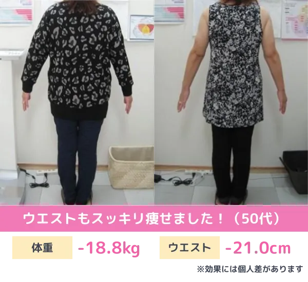 耳ツボダイエットのビフォーアフター