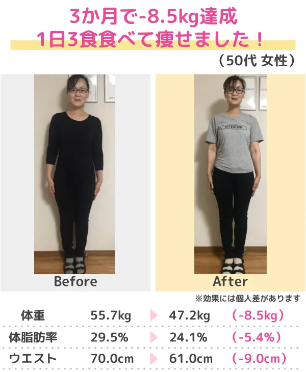 -20.6kgのダイエットに成功！（30代）