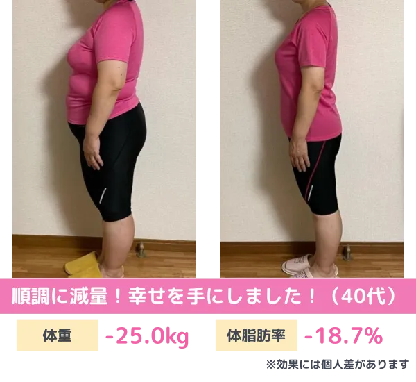 耳ツボダイエットのビフォーアフター
