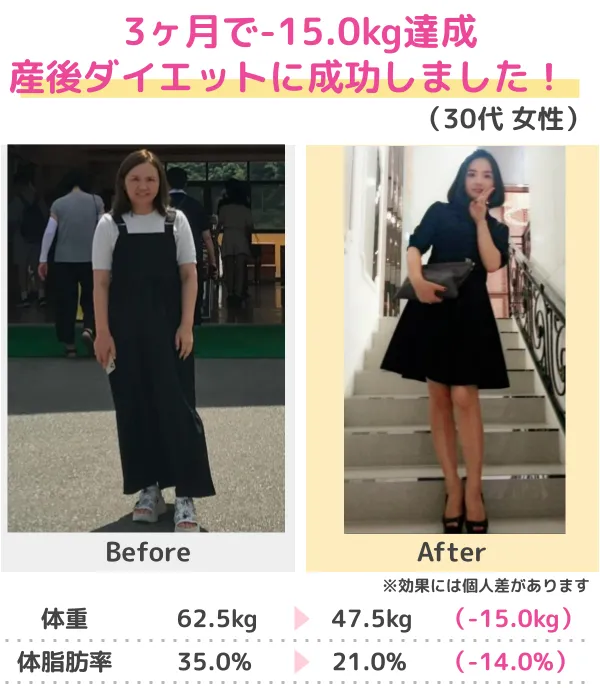 -20.6kgのダイエットに成功！（30代）