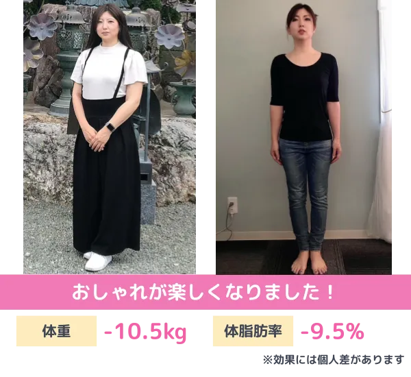 耳ツボダイエットのビフォーアフター