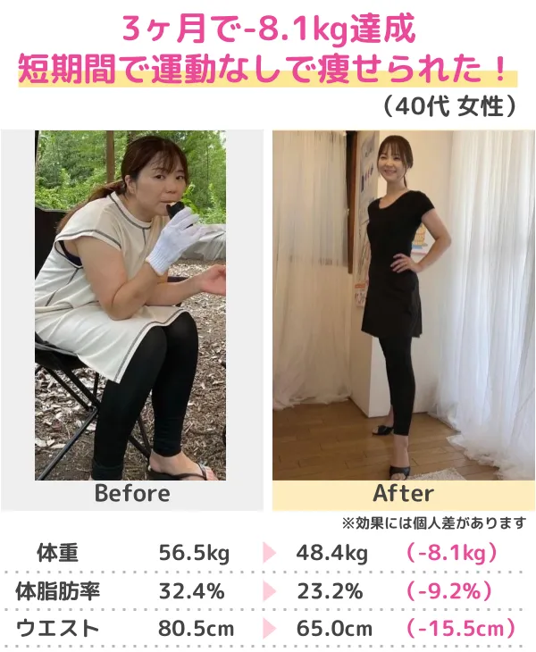 -20.6kgのダイエットに成功！（30代）