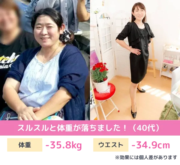 耳ツボダイエットのビフォーアフター