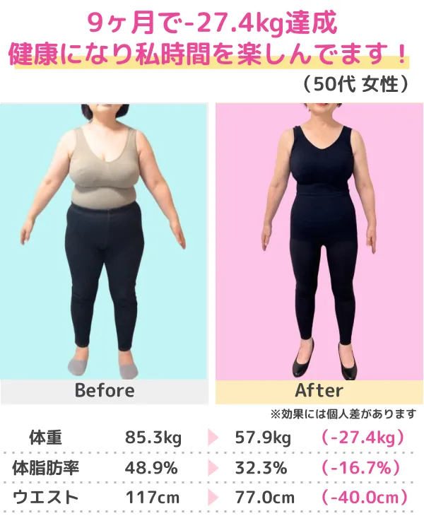 3か月-13kgのダイエットに成功（30代）