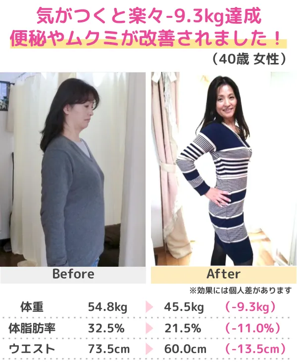 痩せて出会った彼氏と結婚！（30代）