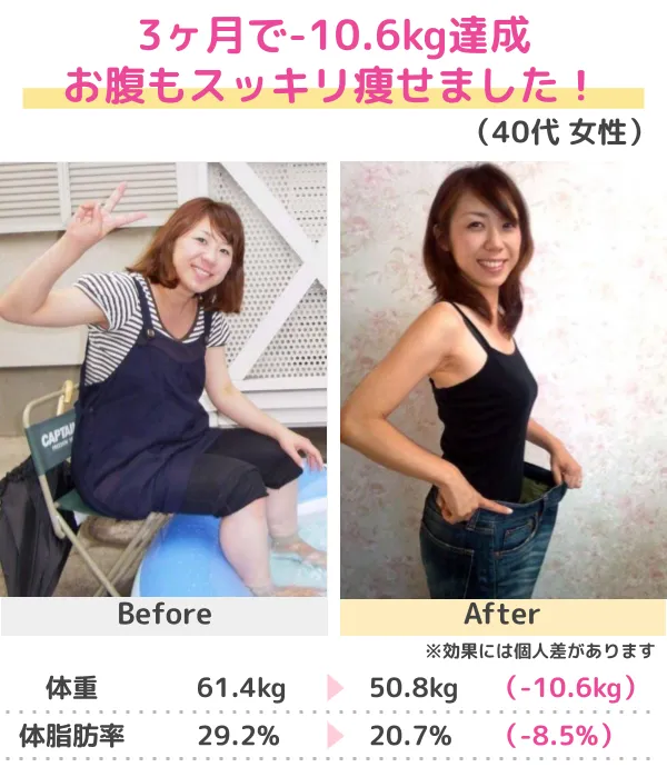 3か月-13kgのダイエットに成功（30代）