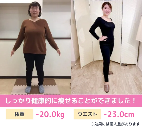 耳ツボダイエットのビフォーアフター