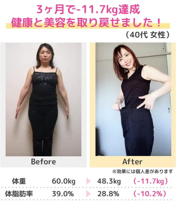 痩せて出会った彼氏と結婚！（30代）