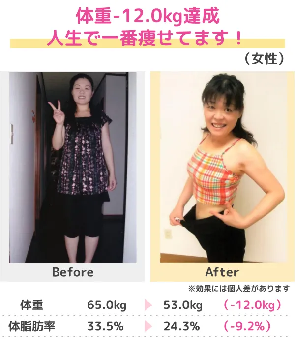 3か月-10kgのダイエットに成功（50代）