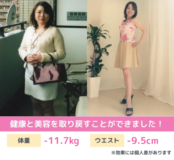 耳ツボダイエットのビフォーアフター