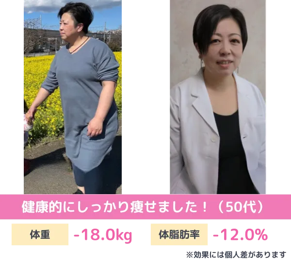 耳ツボダイエットのビフォーアフター