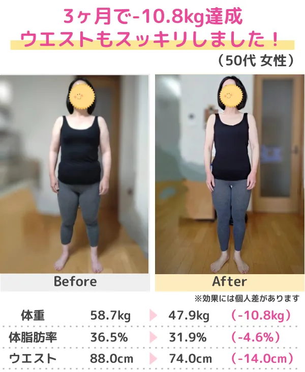 -20.6kgのダイエットに成功！（30代）
