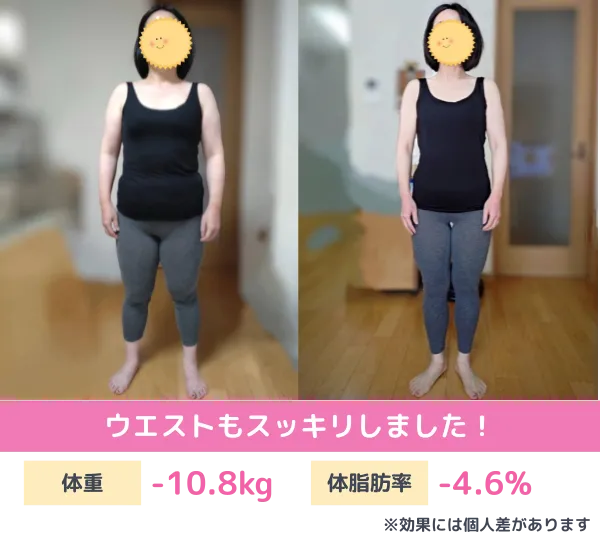 耳ツボダイエットのビフォーアフター