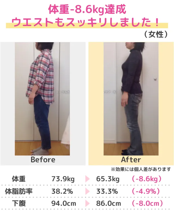 -20.6kgのダイエットに成功!(30代)
