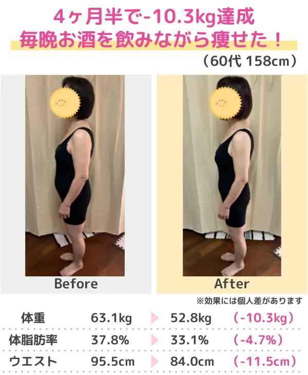 -20.6kgのダイエットに成功！（30代）