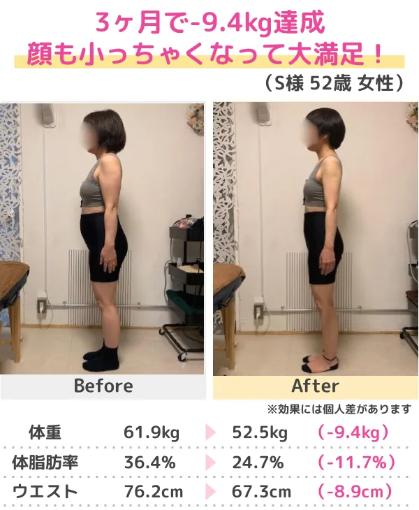 -20.6kgのダイエットに成功!(30代)