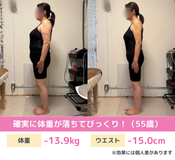 耳ツボダイエットのビフォーアフター