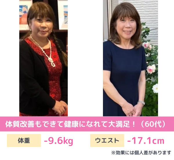 耳ツボダイエットのビフォーアフター