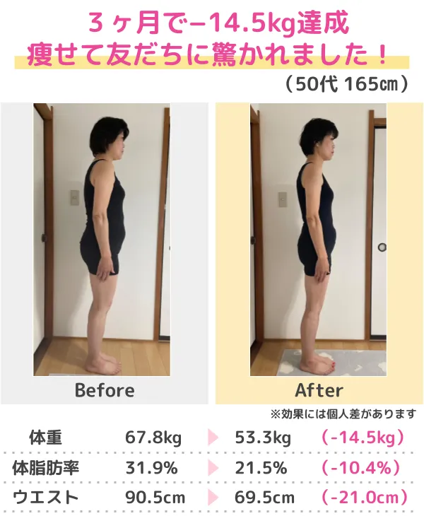 -20.6kgのダイエットに成功！（30代）
