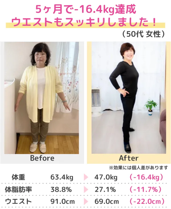 3か月-13kgのダイエットに成功（30代）
