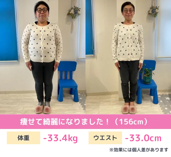 耳ツボダイエットのビフォーアフター