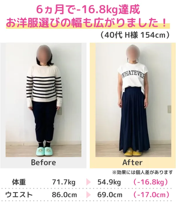 -20.6kgのダイエットに成功！（30代）