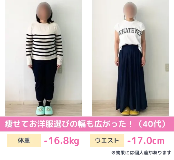 耳ツボダイエットのビフォーアフター