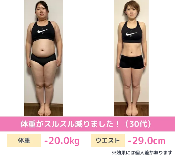 自宅でできる耳ツボ健康法: ダイエットにも最適 バイタル