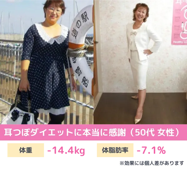 耳ツボダイエットのビフォーアフター