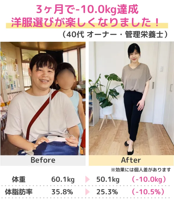 3か月-14.0kgのダイエット成功（20代）