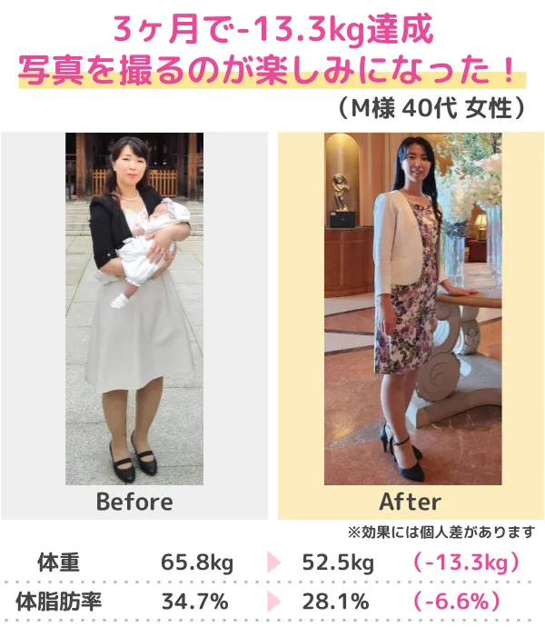 痩せて出会った彼氏と結婚！（30代）