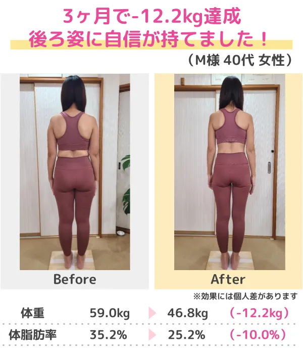 3か月-13kgのダイエットに成功（30代）