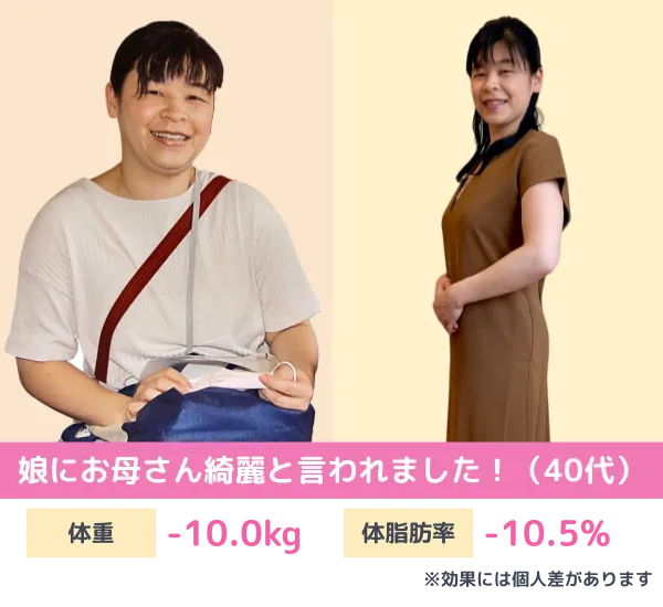 耳ツボダイエットのビフォーアフター