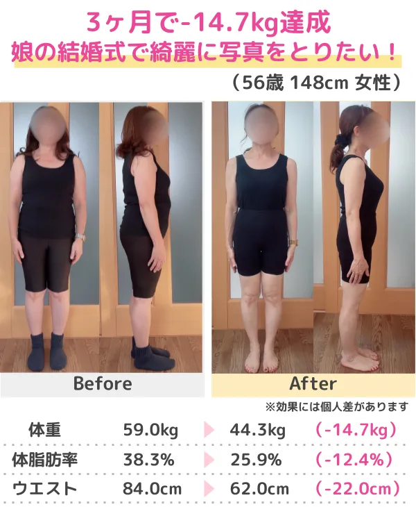 3か月-13kgのダイエットに成功(30代)