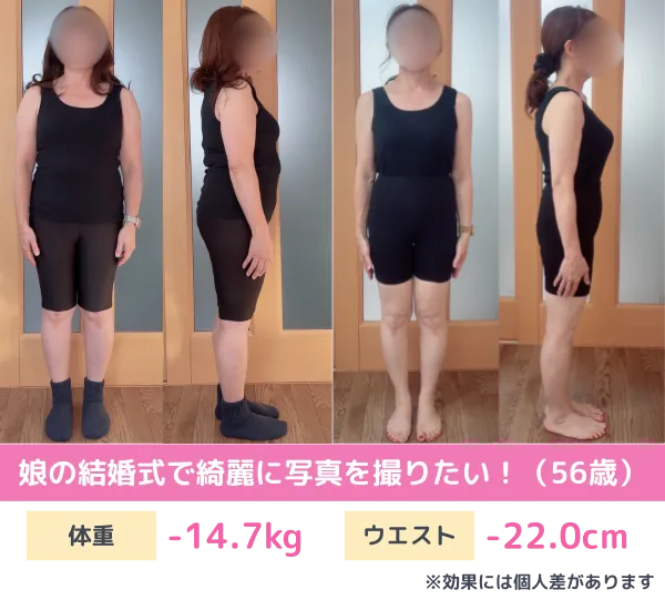 耳ツボダイエットのビフォーアフター
