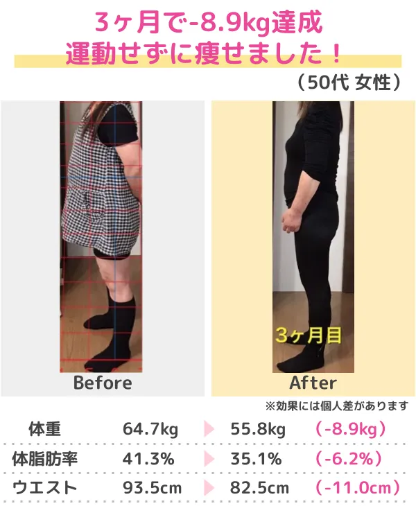 3か月-13kgのダイエットに成功(30代)
