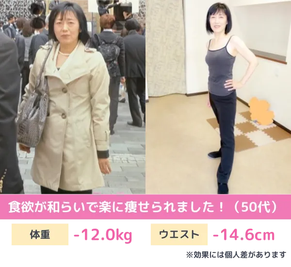 耳ツボダイエットのビフォーアフター