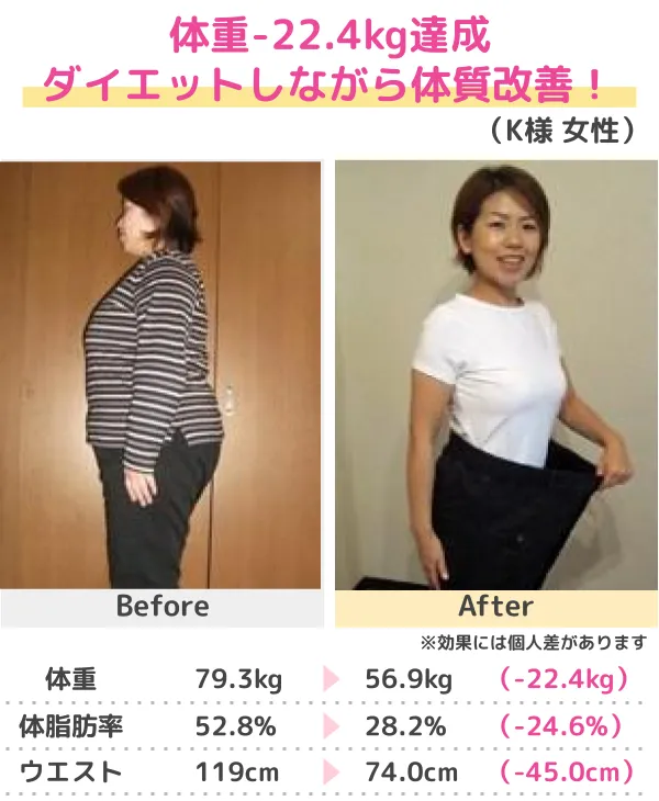 -20.6kgのダイエットに成功！（30代）