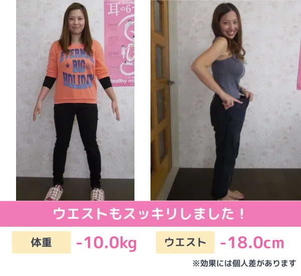耳ツボダイエットのビフォーアフター
