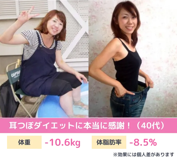 耳ツボダイエットのビフォーアフター