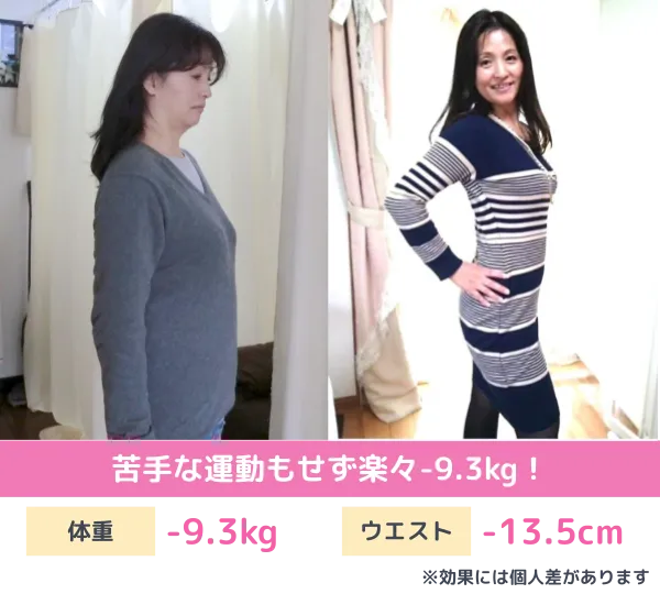 耳ツボダイエットのビフォーアフター