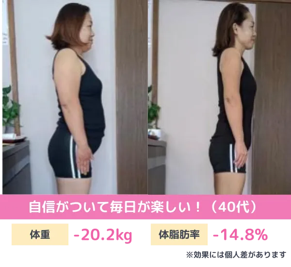 耳ツボダイエットのビフォーアフター