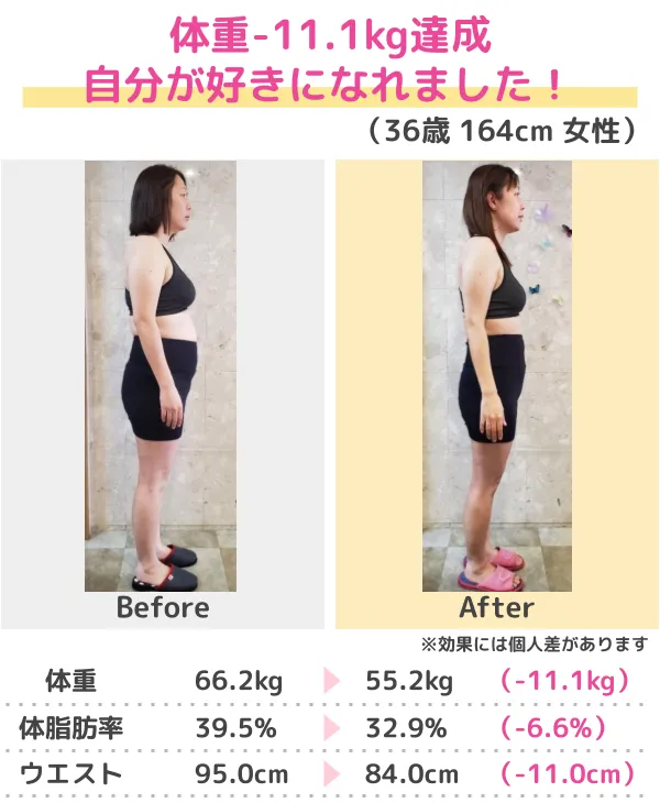 3か月-13kgのダイエットに成功（30代）