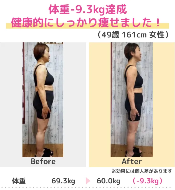 -20.6kgのダイエットに成功！（30代）