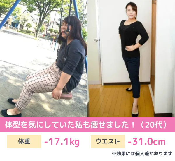 耳ツボダイエットのビフォーアフター