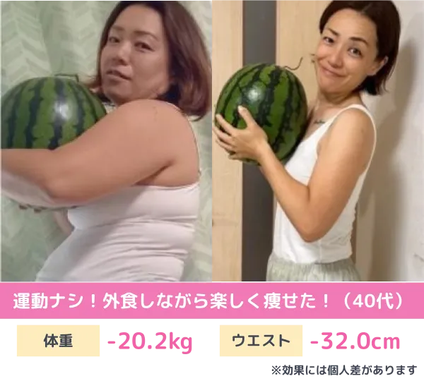 耳ツボダイエットのビフォーアフター