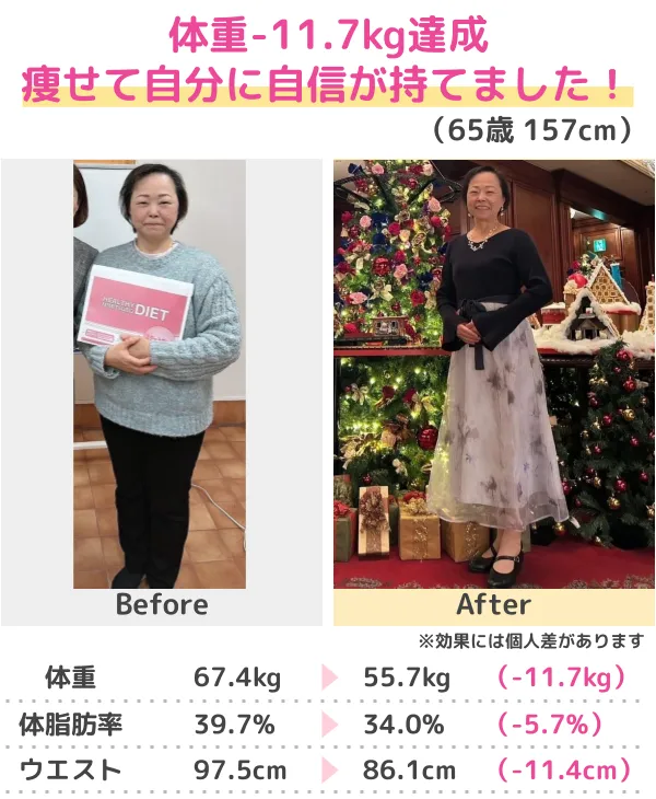 3か月-10kgのダイエットに成功（50代）