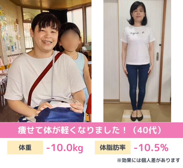 耳ツボダイエットのビフォーアフター