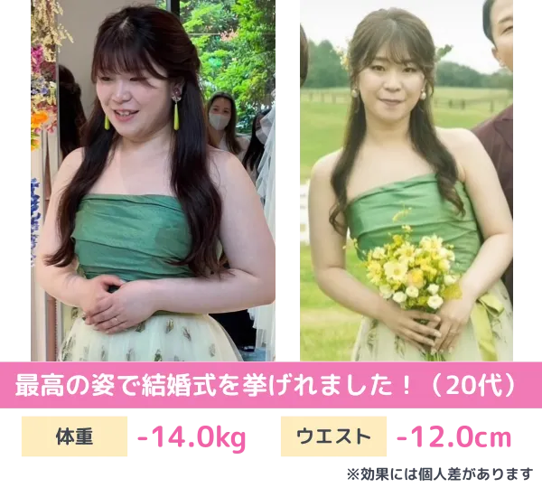 耳ツボダイエットのビフォーアフター