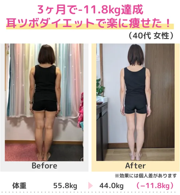 耳ツボダイエット 品川区耳つぼダイエットNabi (@nabi.0720) • Instagram photos
